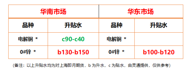 https://ltmall.oss-cn-shenzhen.aliyuncs.com/uploads/assets/images/{C153D6F7-397F-73AE-530C-232306E6F42F}.png
